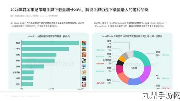 FITUR 2025预热，探索全球旅游新纪元，手游玩家如何先行一步？