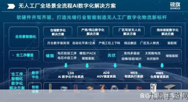 磅旗科技荣耀登榜，产业互联网百强助力手游新纪元