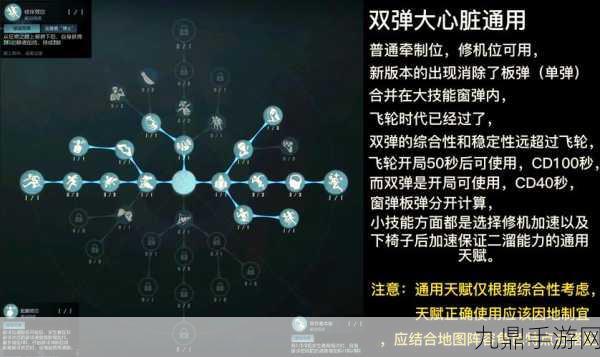 第五人格深度攻略，全面揭秘人格点与天赋点数的获取秘籍