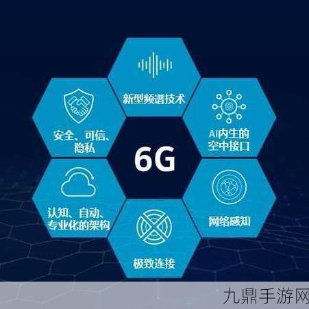 5G之后，6G能否带来手游新纪元？