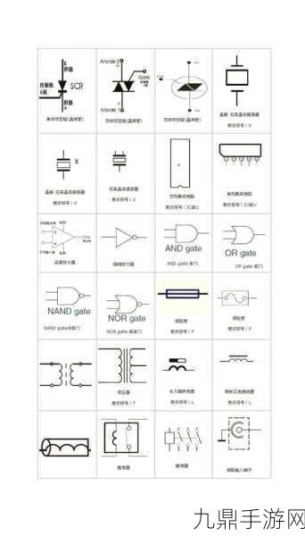 电子元件与游戏世界的奇妙碰撞，揭秘贴片稳压二极管如何导航你的游戏装备封装