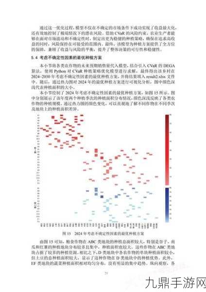 2024高教社杯数学建模国赛ABCDE题，玩家视角下的选题攻略