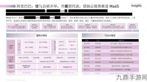 昆仑万维AI基座模型新飞跃，商业化奇迹让玩家眼前一亮