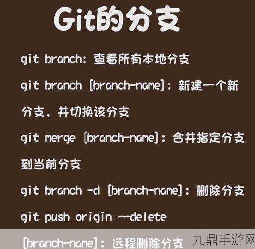 Git秘籍在手，轻松切换手游开发分支，探索无限可能