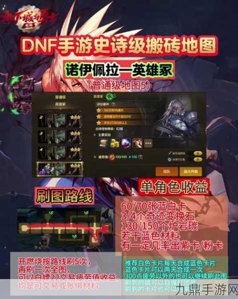 DNF手游搬砖秘籍，包工头亲授深渊刷金绝技与实战智慧