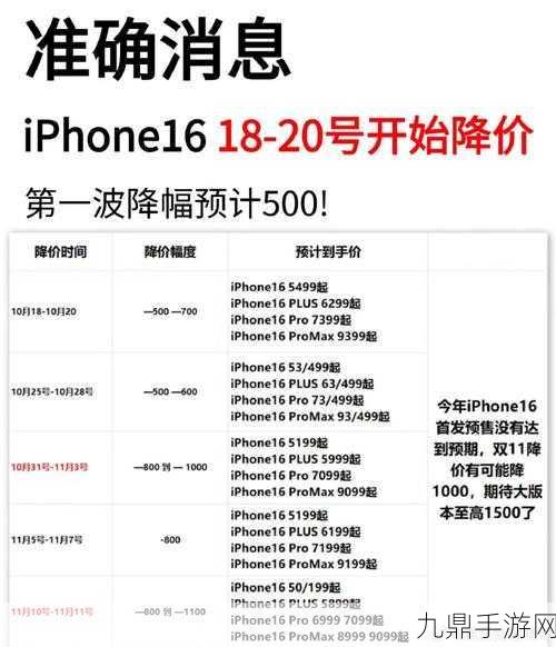 iPhone 16标准版热卖，手游玩家新宠助力销量飙升