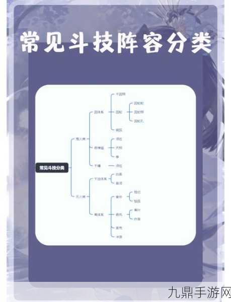 阴阳师茶几技能伤害全揭秘，最强阵容搭配深度剖析