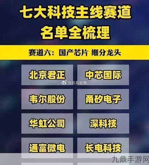 量子科技狂潮下，国产芯片崛起！三大科技黑马股，你的游戏股神之路？