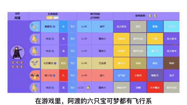 化石翼龙技能全解析，宝可梦大探险中的顶尖输出