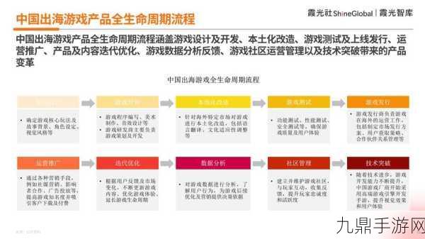 游戏界的法律智慧，2024全球法律知识管理软件报告助力决策新篇章