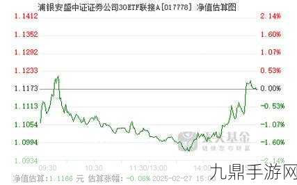 基金界大新闻！浦银安盛基金换帅，张弛接棒郁蓓华