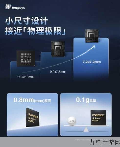 江波龙超小eMMC来袭，AI穿戴设备升级手游新体验
