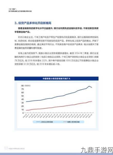 微众银行新征途，数字普惠，手游玩家的金融新体验