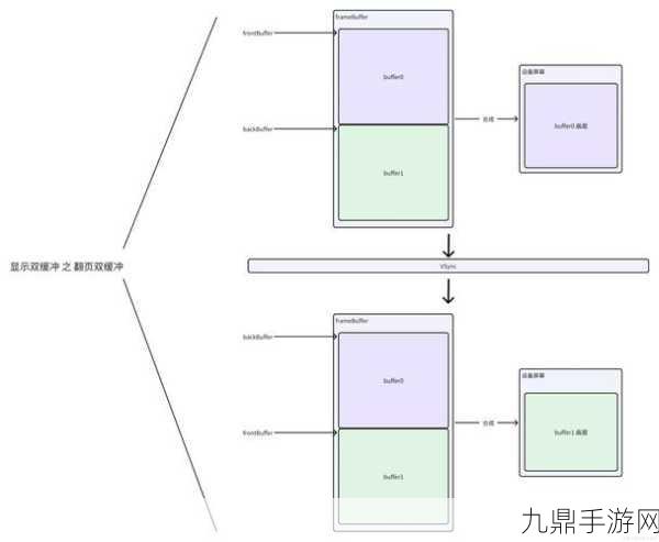 Android Recent App，揭秘最近任务列表的显示原理