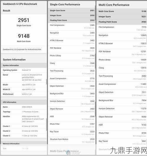 联发科天玑9400 GPU跑分震撼曝光，性能王者，手游玩家新宠
