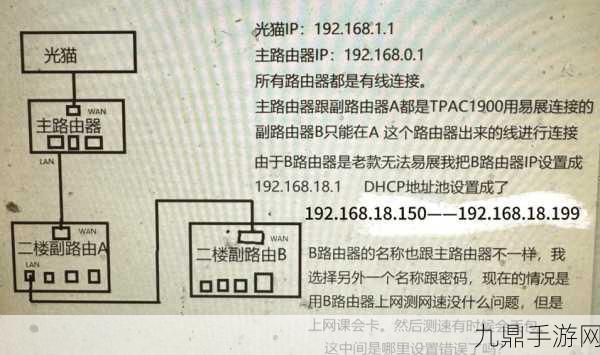 网游达人必备，路由器设置全攻略，网络流畅不再是梦