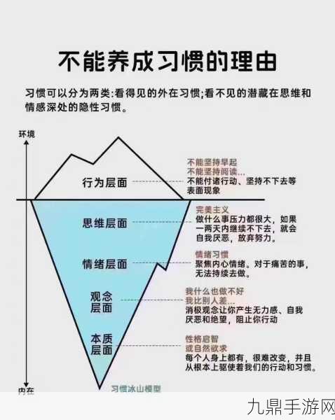 尖塔自走棋，策略与智慧的巅峰对决