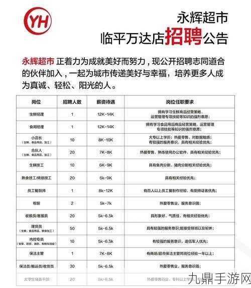 永辉超市新篇开启，胖东来帮扶调改店燃爆郑州手游圈