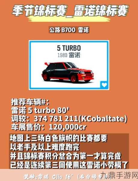 地平线4与赛车模拟器，完美融合还是纸上谈兵？