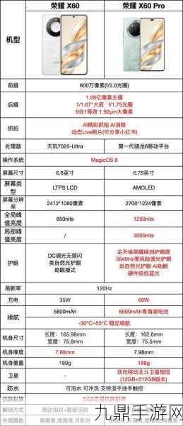 荣耀X60系列续航怪兽来袭，6600mAh青海湖电池助力手游狂欢