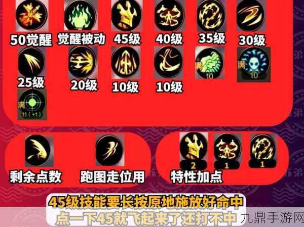 DNF110级版本诱魔者升级攻略，精准加点，铸就无敌之路！