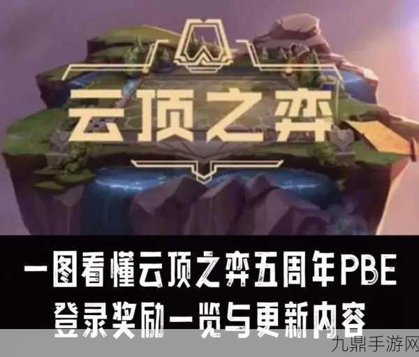 云顶之弈二周年庆典，活动全攻略与参与指南