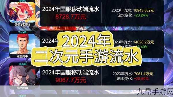 航空业回暖，手游界风起云涌，上半年航企盈利新趋势下的游戏盛宴