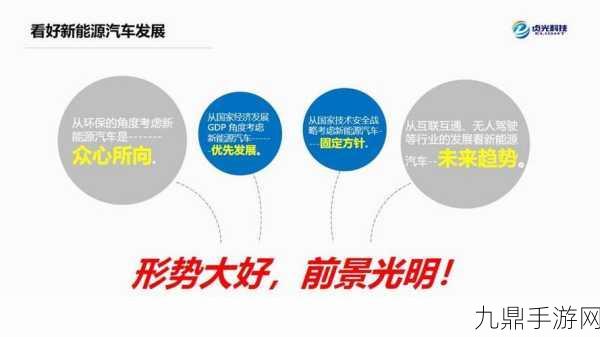 新能源浪潮下的游戏启示录，沃尔沃策略，玩家如何蓄势待发？