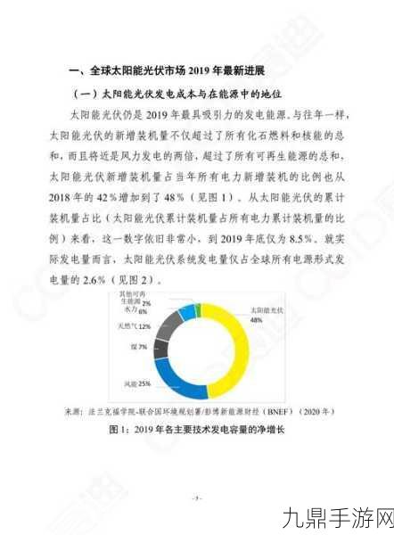 2024全球太阳能风能整合，IEA揭秘经验与挑战