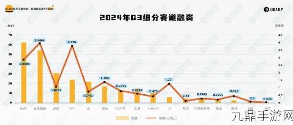 旺矽Q3大放异彩，AI技术引领Q4手游淡季新热潮