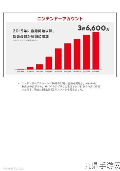 奢侈品电商Mytheresa高歌猛进，2025财年Q1营收破2亿欧元