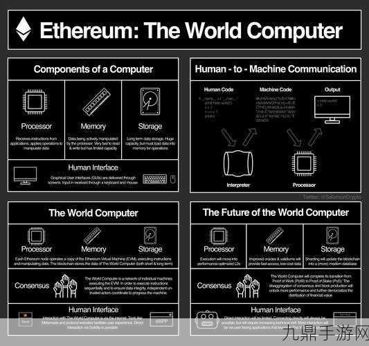 格力芯片自主突破，手游界也需自强不息——探索全链自主新纪元