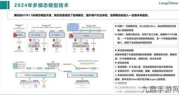 eHDR智能线性化技术，恶劣成像条件下的手游视觉革命