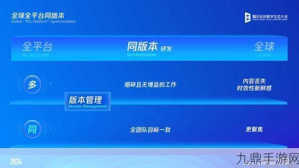 端游营销新纪元，生态价值破700亿，短视频PC端引领流量新风尚