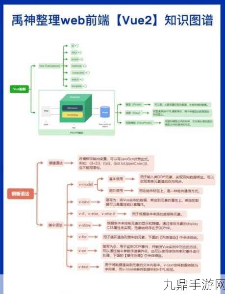 Go语言探险记，day22 gin-vue-admin全栈项目搭建秘籍