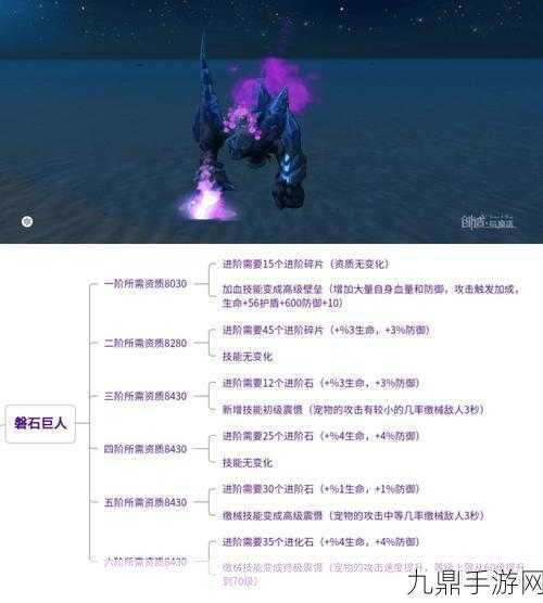 探秘创造与魔法新纪元，狐韵仙踪染色大赛全攻略大放送