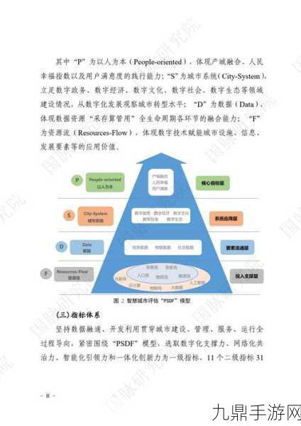 HCLTech助力，塔斯曼区议会数字化转型启航，玩家视角下的智慧城市冒险