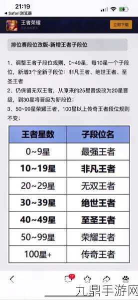 王者荣耀排位赛黄金时段揭秘，何时上分最轻松？