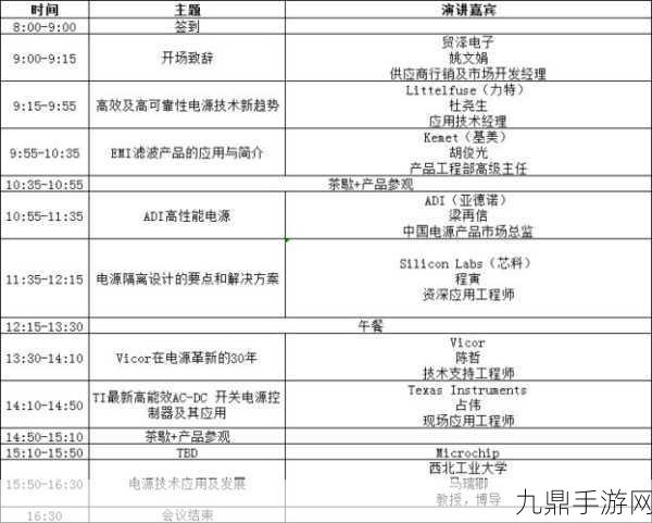 揭秘ADI技术，手游玩家如何克服电源质量挑战