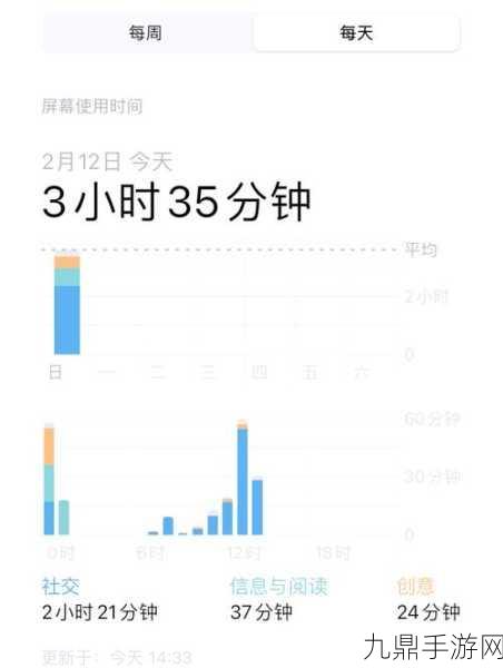 iPhone12待机耗电揭秘，手游玩家如何确保电量持久？