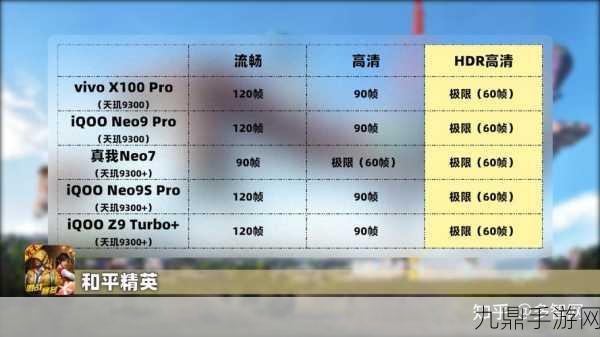 iQOO Neo10 Pro，天玑9400领衔，手游性能新巅峰