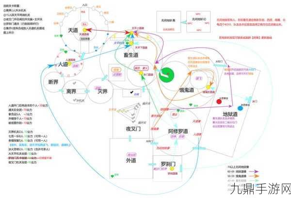 剑网3任务地图深度探索，启程你的传奇冒险