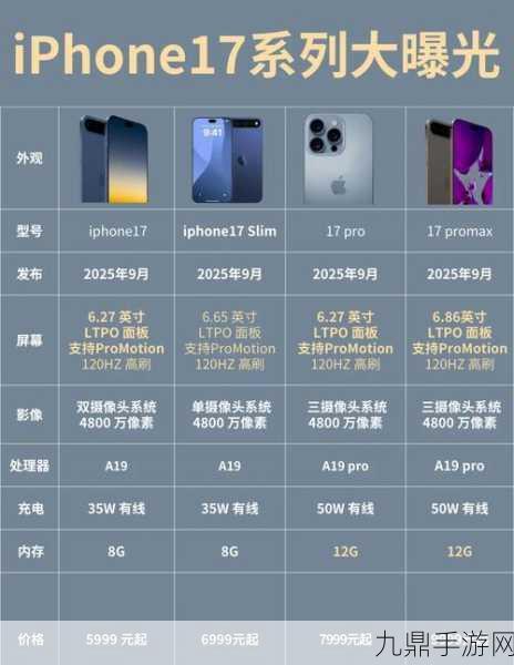 苹果iPhone 17系列处理器大升级，3纳米技术引领手游新体验