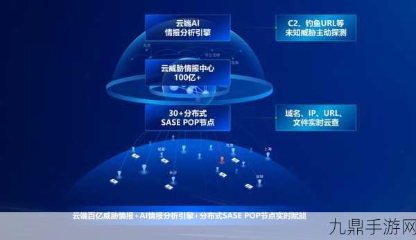 B 站放大招！AI 自研大语言模型助力手游新纪元