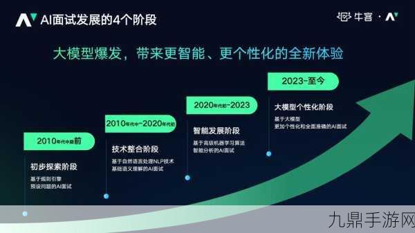 B 站放大招！AI 自研大语言模型助力手游新纪元