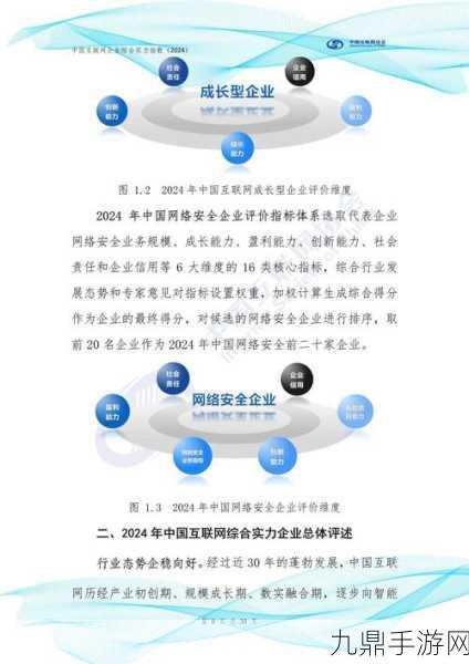 2024中国工业互联网年度企业排行，手游玩家的新视角