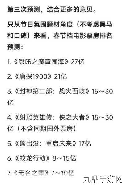 电影春节档火爆手游圈热议，70亿票房能否再创新高？