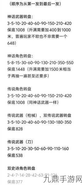 使命召唤先锋震撼登场，上市时间表大揭秘，你的枪战热血已沸腾？