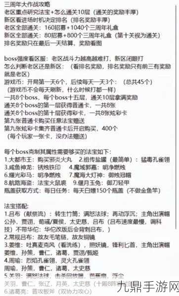 咸鱼之王202-10关卡全攻略，策略布局，解锁你的通关秘籍！