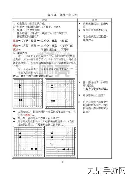 五子棋禁手规则全解析，掌握黑棋制胜与避坑秘籍